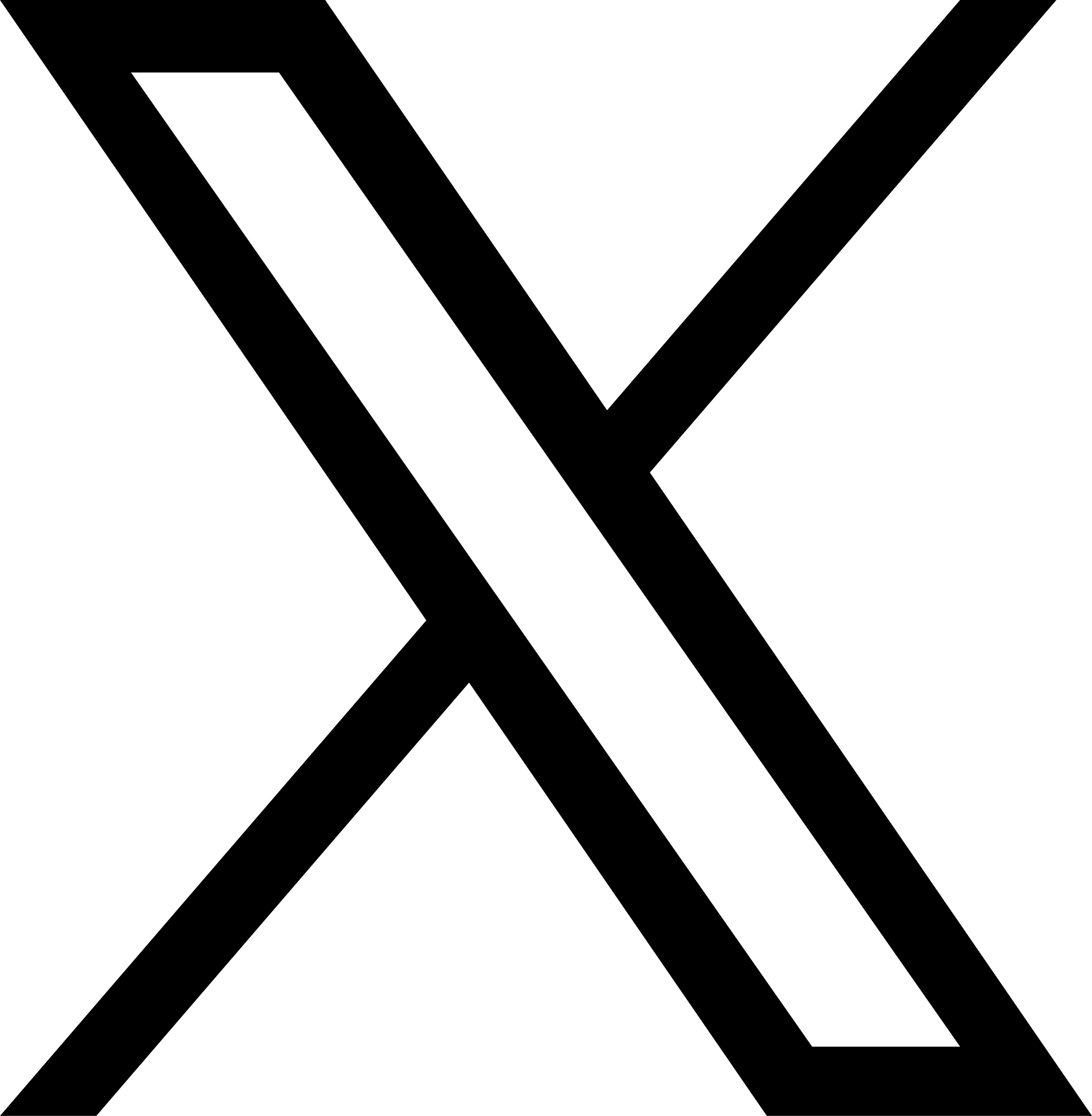 twicon